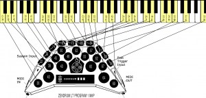 Zendrum LR Program 1 Map